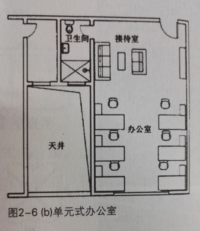 普通办公室