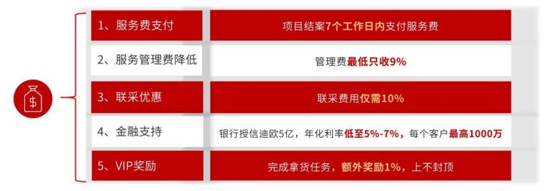 香蕉APP视频下载商用家具